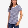 U.S. Polo Assn. CONTRAST RINGER STRIPE CREW T-SHIRT -Modern Wear Shop 2157191F CLNV 61250
